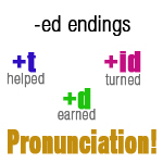 Pronouncing ed Endings Rules For d t And id Sounds English Pronouncing ed Endings Rules For d t And id Sounds English